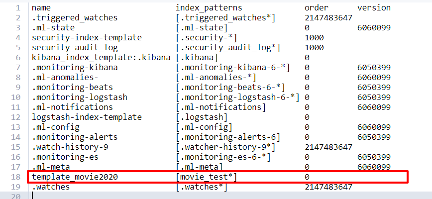 es按照时间排序很慢_elasticsearch_33