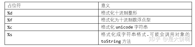 beyond comparejava源码比较_System_04