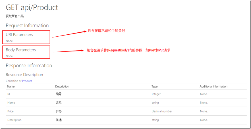 如何 让多个项目共有一套node_modules_帮助文档_10