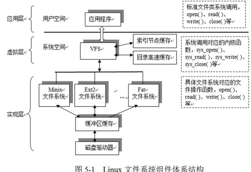 镜像写入到指定硬盘_镜像写入到指定硬盘_09