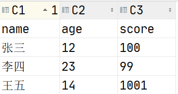 python批量读取多个csv文件中的部分数据写入一个csv文件_excel