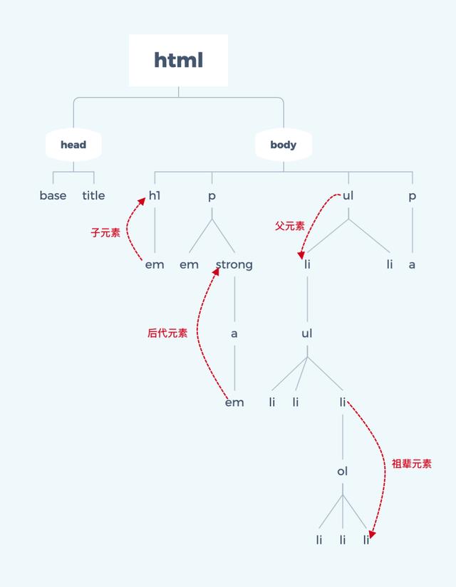 ClickableSpan 去掉下划线_ClickableSpan 去掉下划线