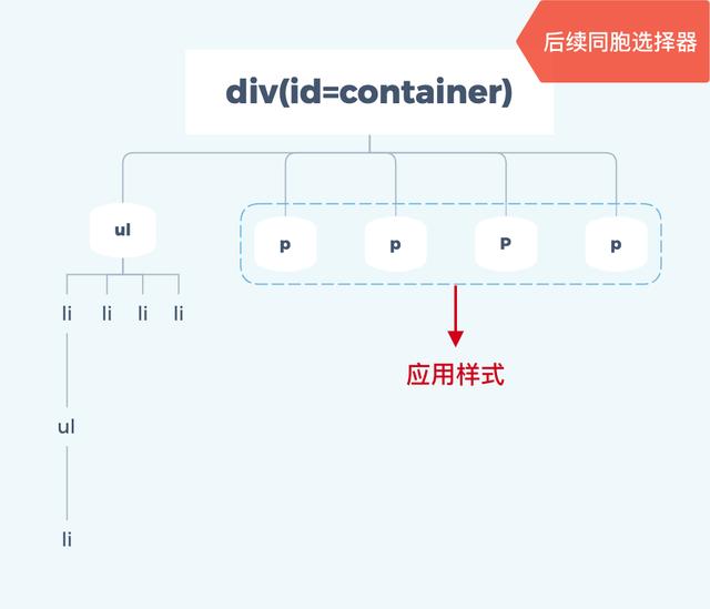 ClickableSpan 去掉下划线_a标签去除下划线css_05