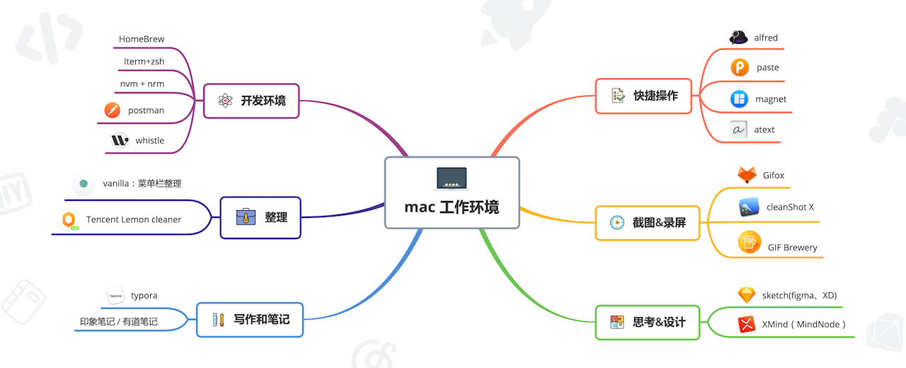 清华源只有torch的gpu版本吗_bash