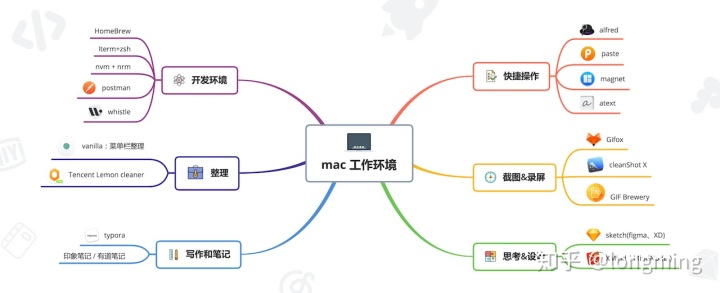 清华源只有torch的gpu版本吗_清华源只有torch的gpu版本吗_02