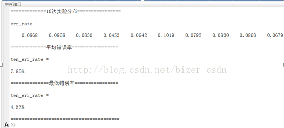 CNN输入图像像素么_matlab_05