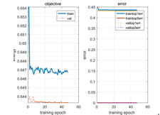 CNN输入图像像素么_matlab_07