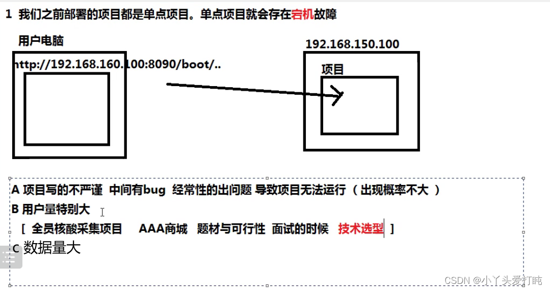 nginx emqx集群_html