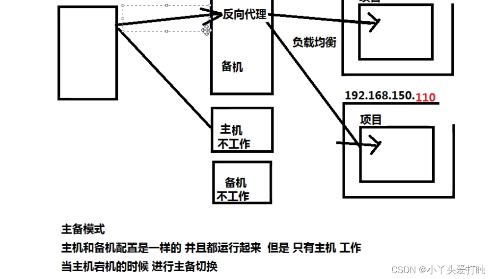 nginx emqx集群_html_21