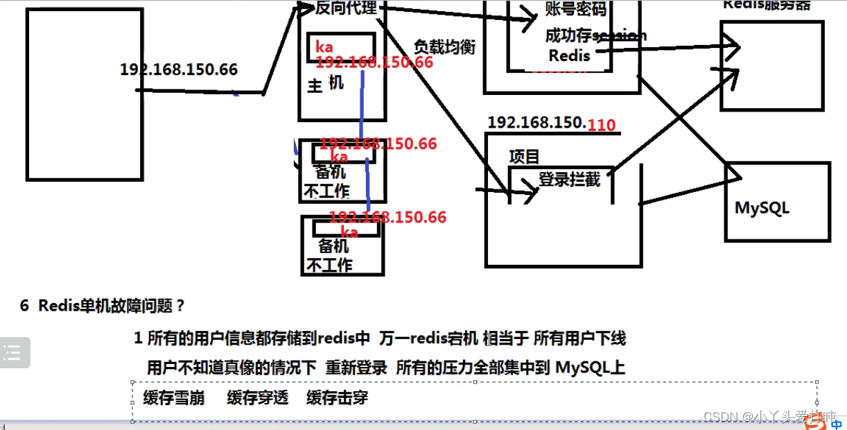 nginx emqx集群_nginx_28