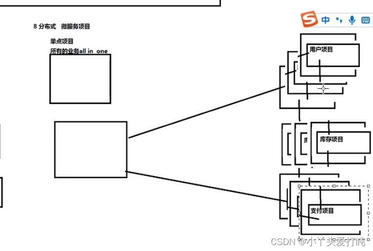 nginx emqx集群_nginx emqx集群_35