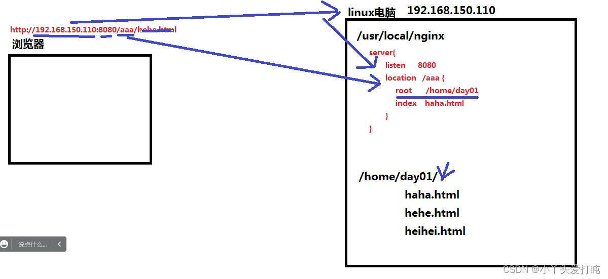 nginx emqx集群_服务器_55