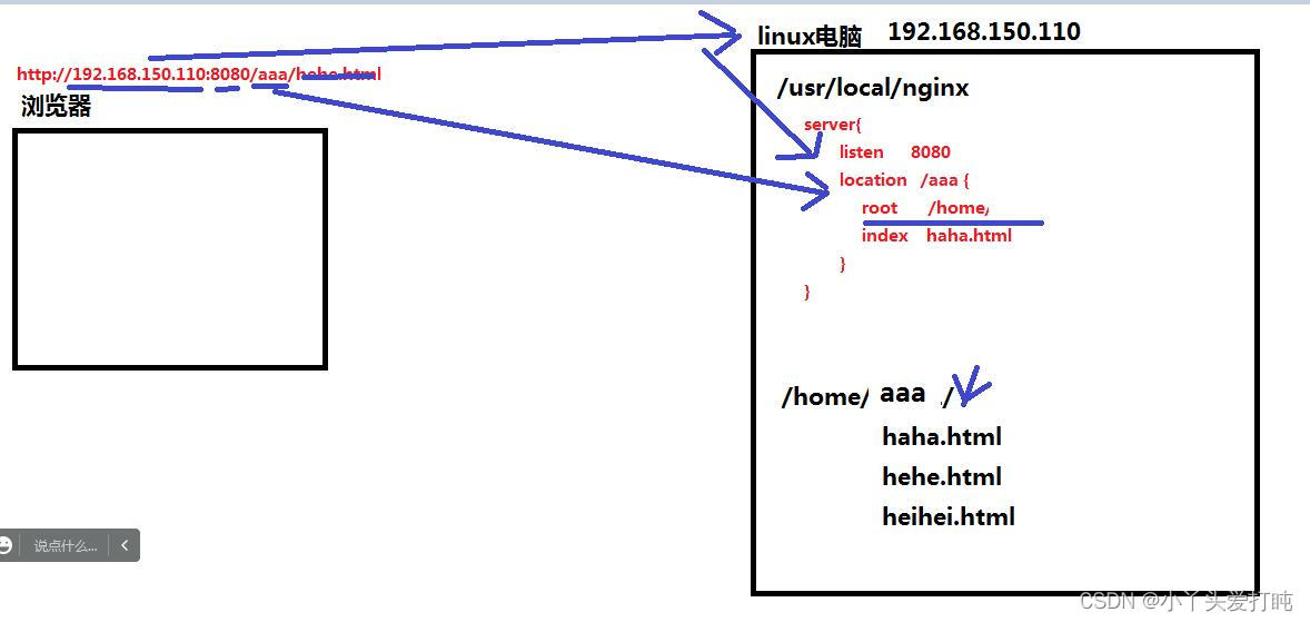 nginx emqx集群_nginx emqx集群_56