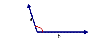 python余弦相似度计算两张图片相似度_词频_03