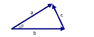 python余弦相似度计算两张图片相似度_词频_07