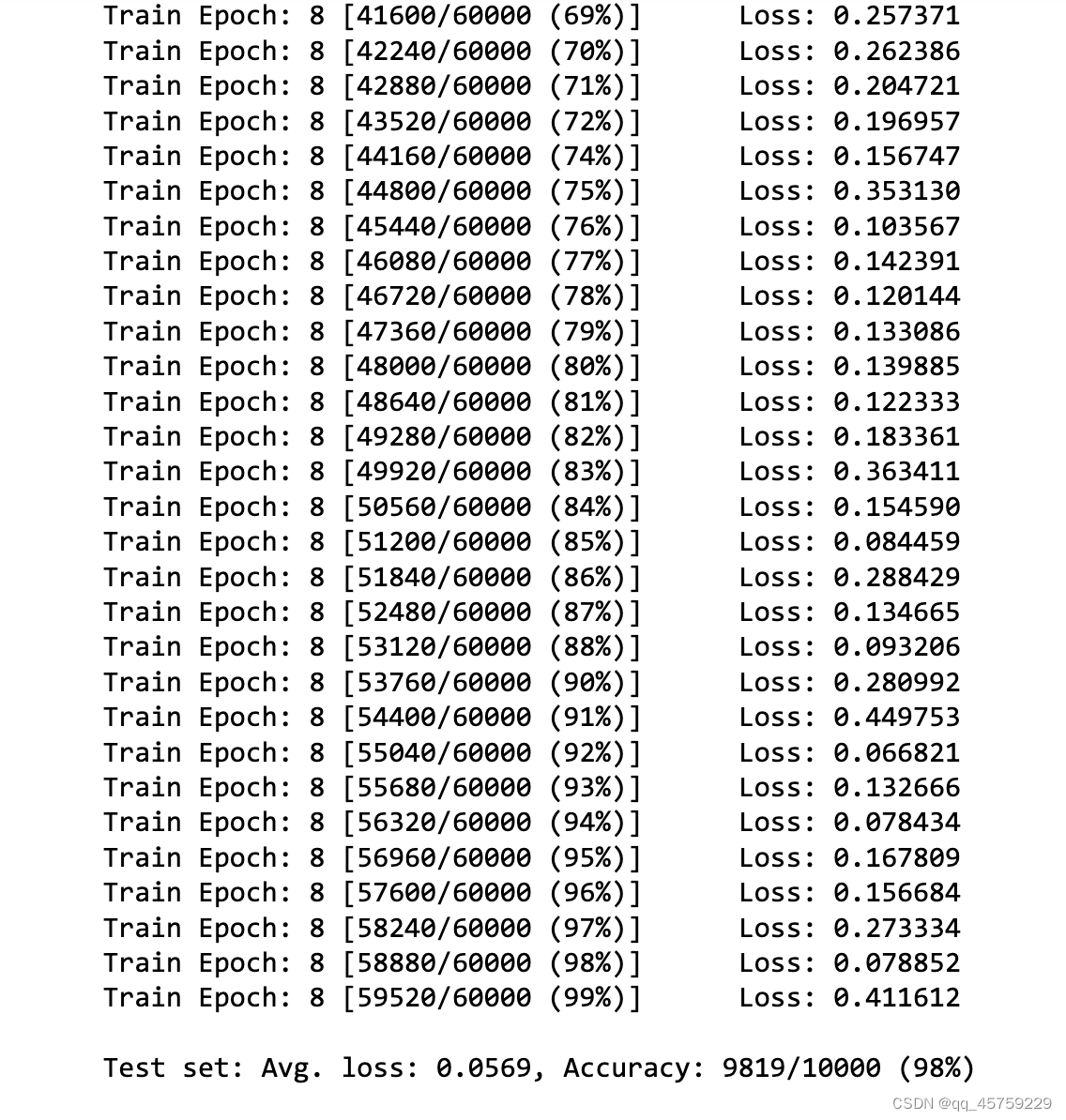 pytorch 分块对角_分类_12