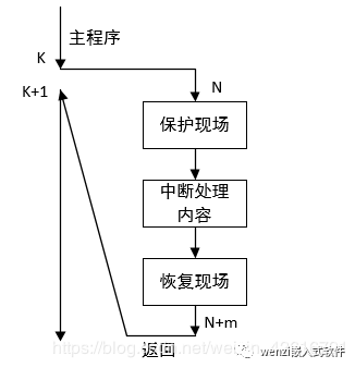 js强制中断function_js强制中断function_02