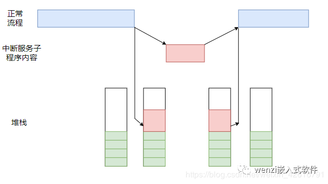 js强制中断function_js强制中断function_03