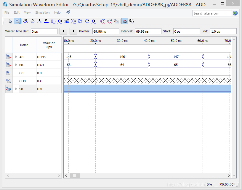 VIVADO加法器ip核fabric dsp48_vhdl_04