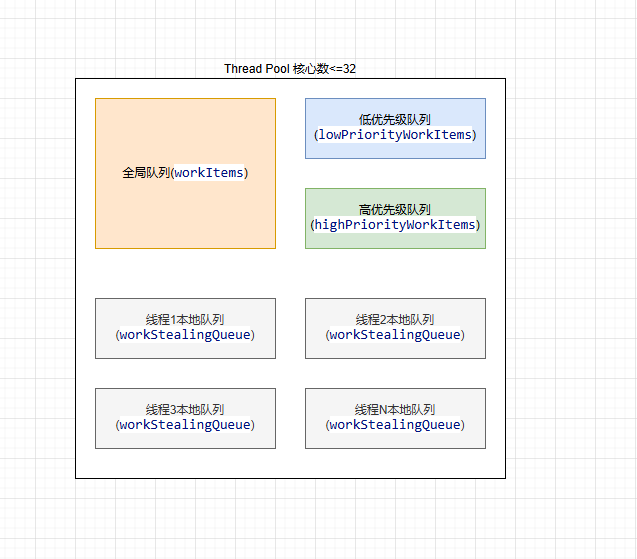 C#/.NET/.NET Core技术前沿周刊 | 第 15 期（2024年11.25-11.30）_技术前沿_07