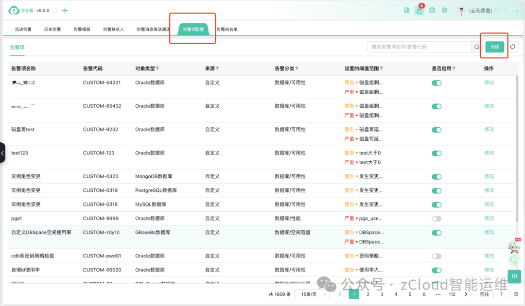 Prometheus表达式实战：一招解决Oracle 表空间使用率监控难题！_oracle