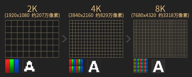 2080ti刷哪个bios_像素点_04