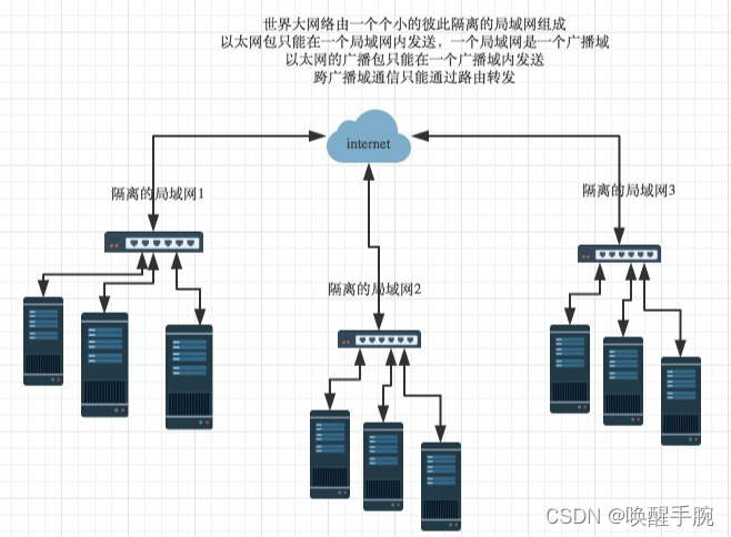 python实现程序与硬盘的绑定_网络_08