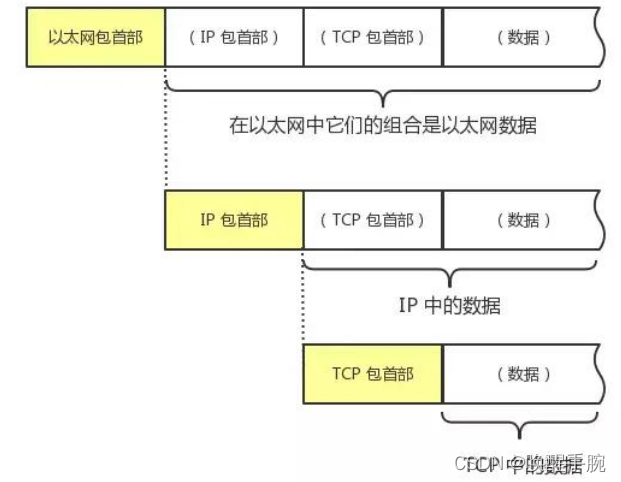 python实现程序与硬盘的绑定_python_12