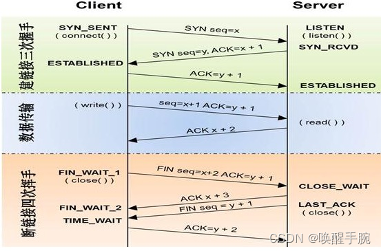 python实现程序与硬盘的绑定_网络_14