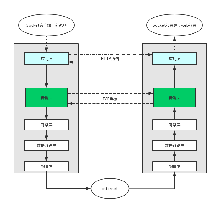 python实现程序与硬盘的绑定_python_16