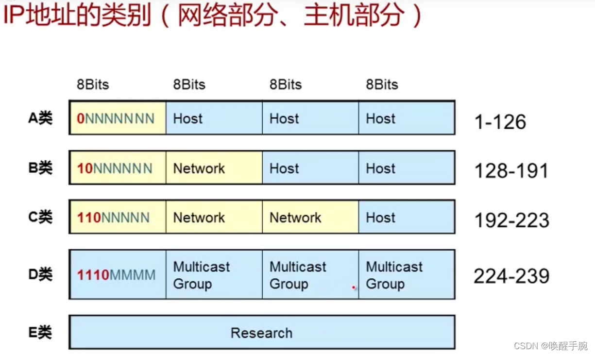 python实现程序与硬盘的绑定_网络协议_17