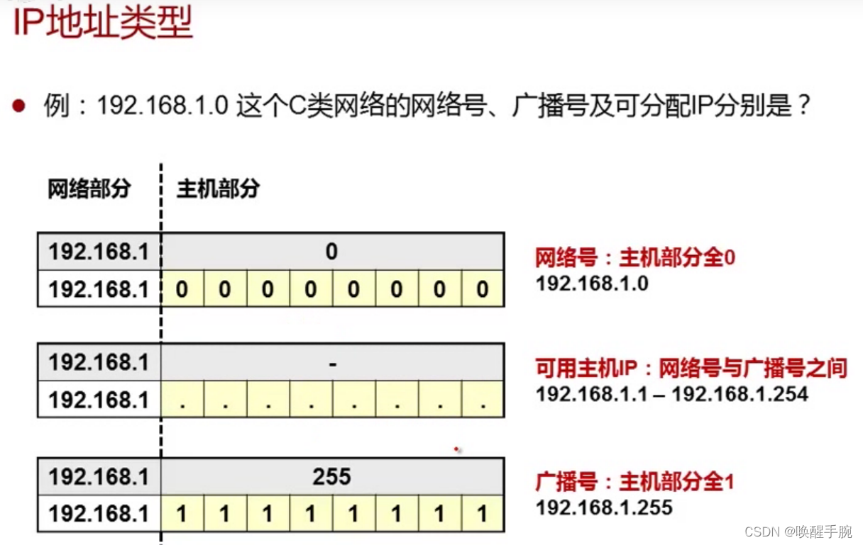 python实现程序与硬盘的绑定_python实现程序与硬盘的绑定_19