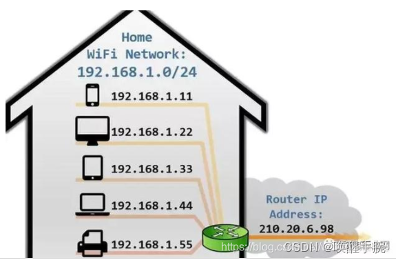 python实现程序与硬盘的绑定_网络_22