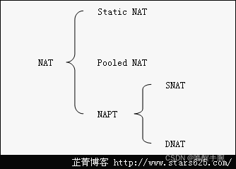 python实现程序与硬盘的绑定_python实现程序与硬盘的绑定_23