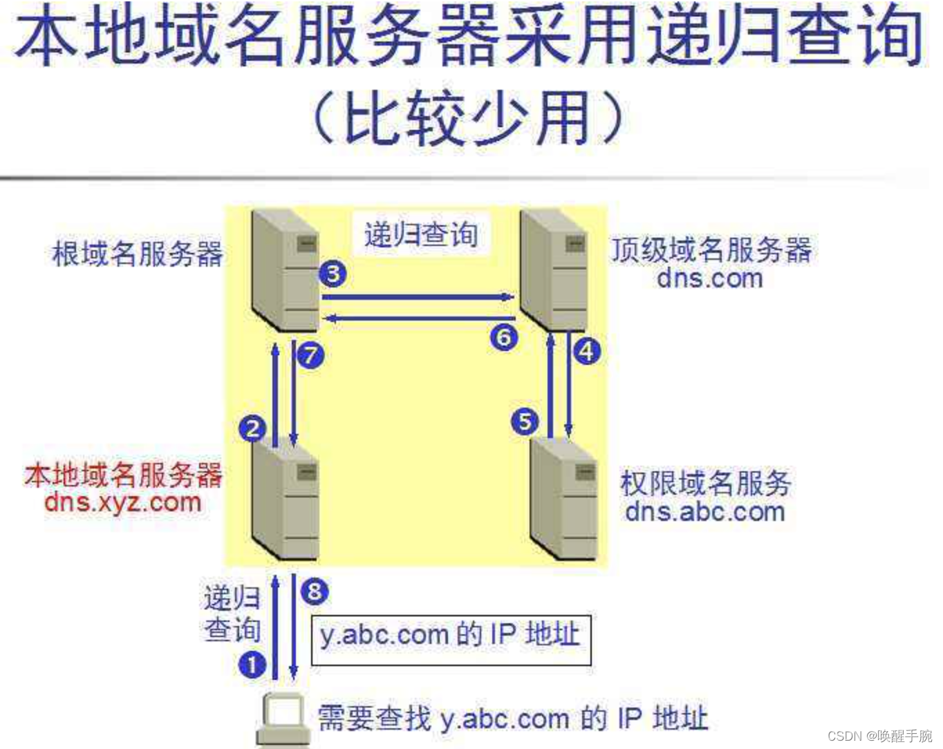 python实现程序与硬盘的绑定_python实现程序与硬盘的绑定_29