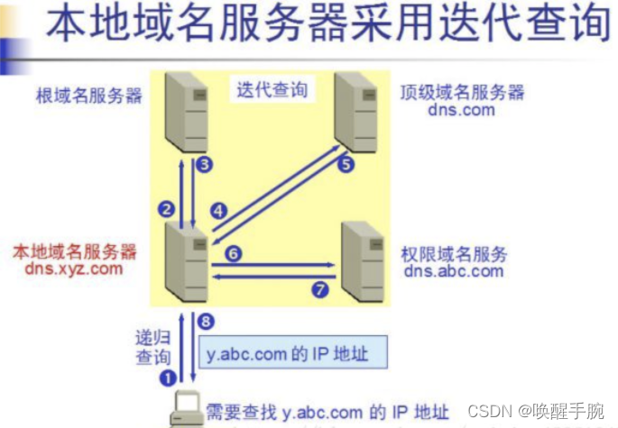 python实现程序与硬盘的绑定_python实现程序与硬盘的绑定_30