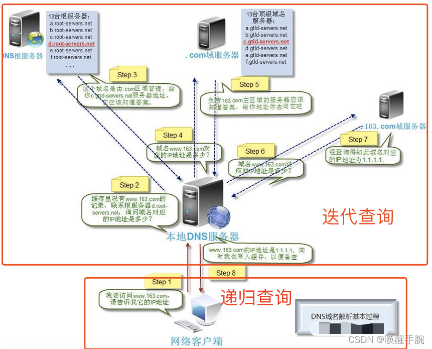 python实现程序与硬盘的绑定_网络协议_31