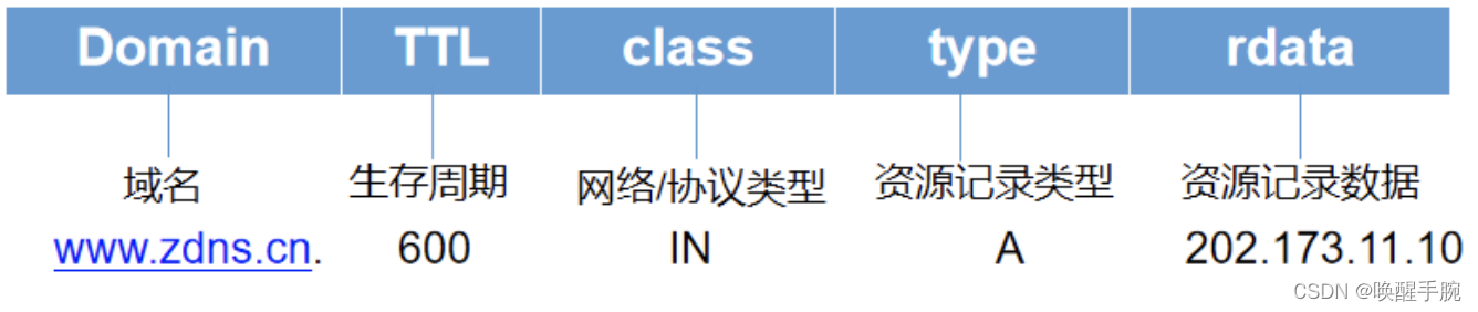 python实现程序与硬盘的绑定_网络协议_33