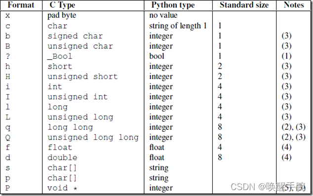 python实现程序与硬盘的绑定_网络_39