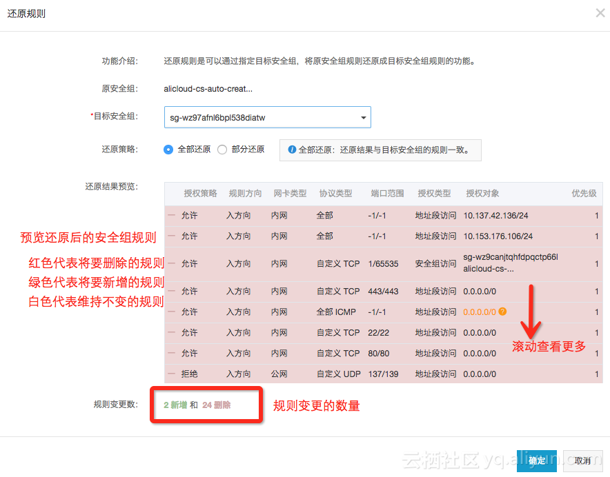 备份操作详细的架构图_网络类型_05