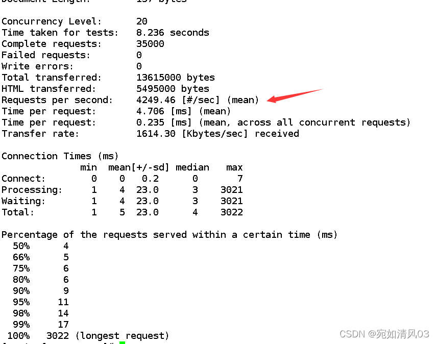 k8s 部署fluentBit configmap_服务器_11