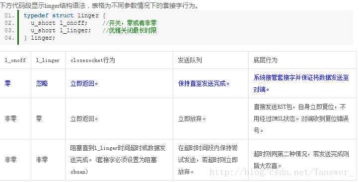 centos 关闭 6000 端口_shutdown_03