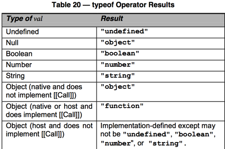 JavaScript与c语言通讯_javascript