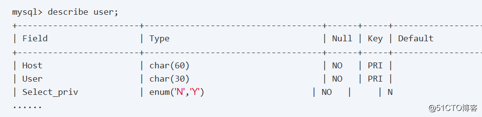 mysql 打开ldb_mysql bin指令集