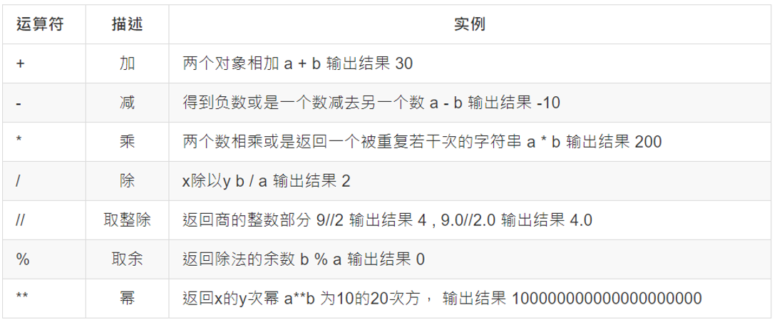 python PaddleOCR关闭debug_首字母_02