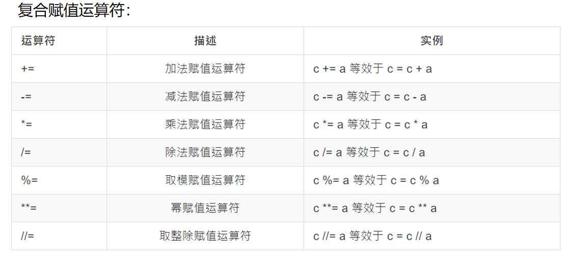 python PaddleOCR关闭debug_首字母_03