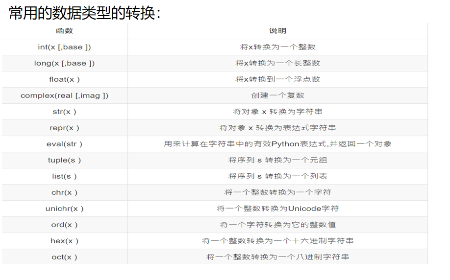 python PaddleOCR关闭debug_标识符_04