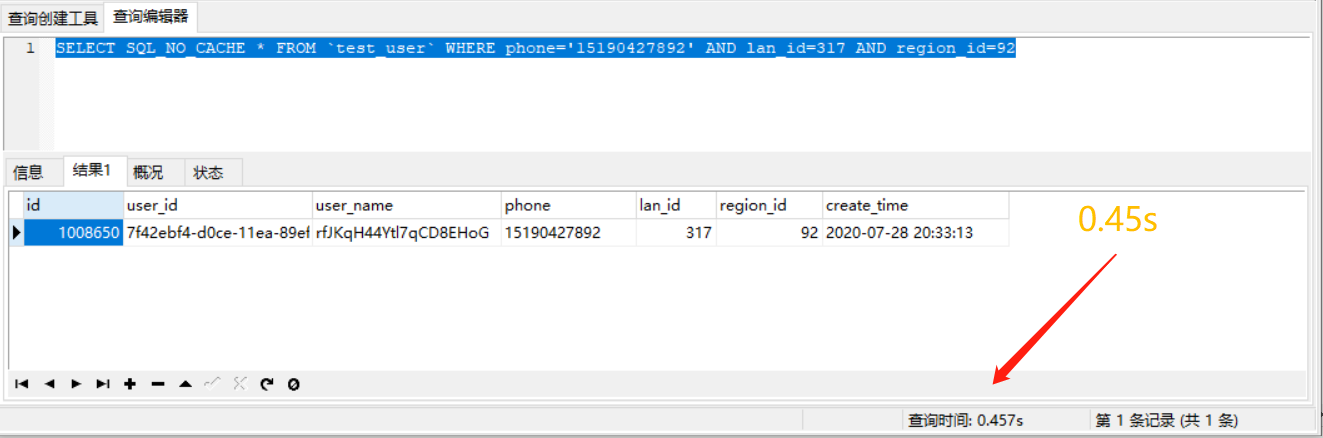 mysql索引与排序顺序不一样会导致效率下降吗_数据_06