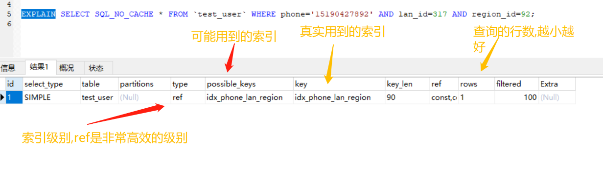 mysql索引与排序顺序不一样会导致效率下降吗_字段_08