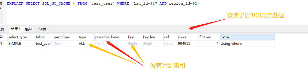 mysql索引与排序顺序不一样会导致效率下降吗_数据结构_09